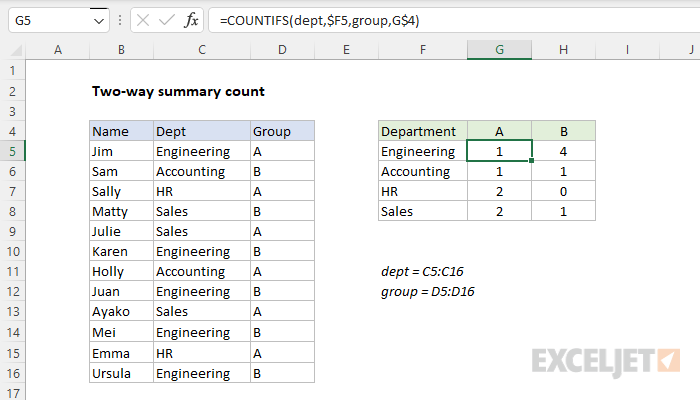 two-way-summary-count-excel-formula-exceljet